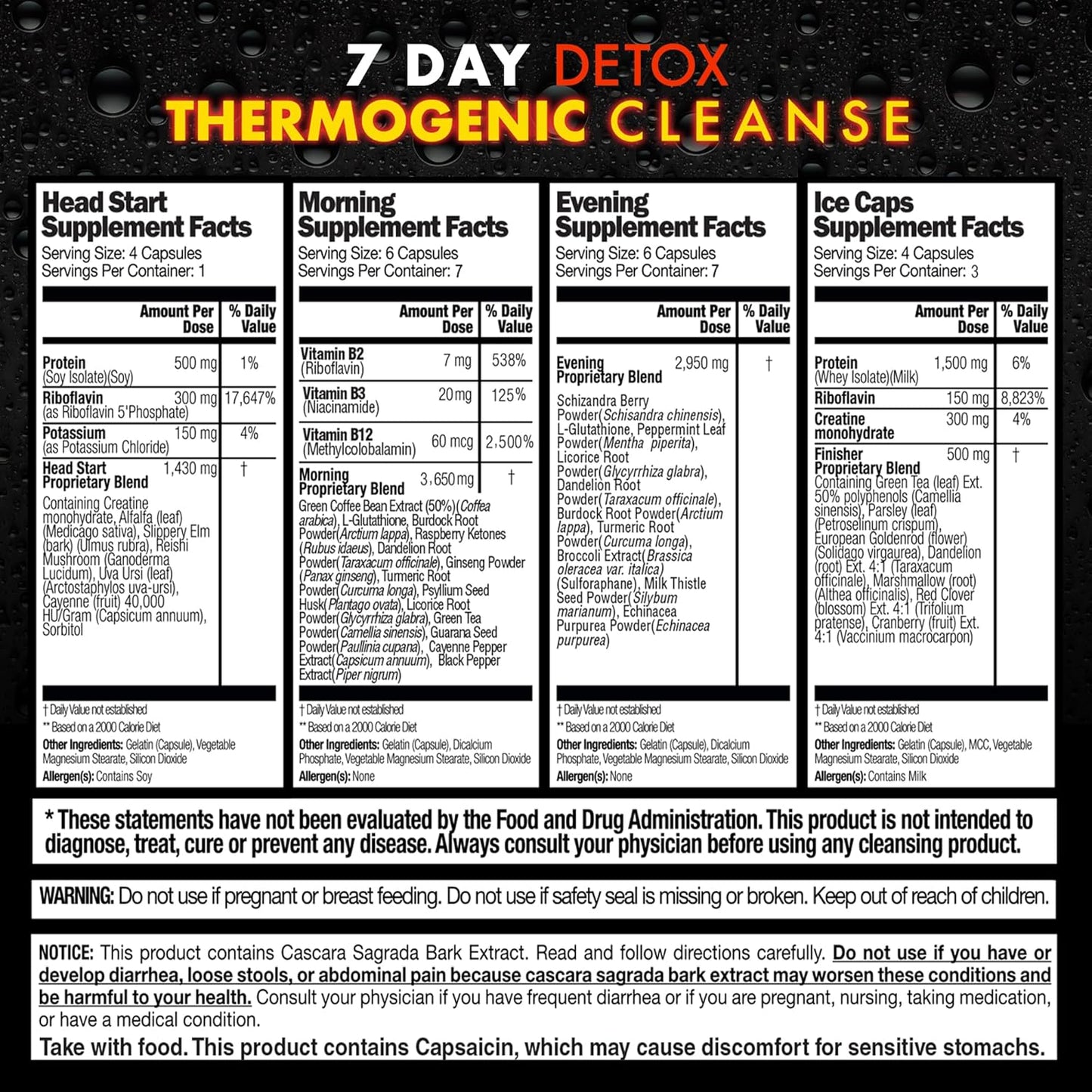 Rescue Detox 7 Day Thermogenic Permanent Detox Kit - Full Body Detox Cleanse for Women and Men - Body Detox Pills for Stomach Detox Cleanse - 100ct Capsules with Bonus Instant Ice Caps