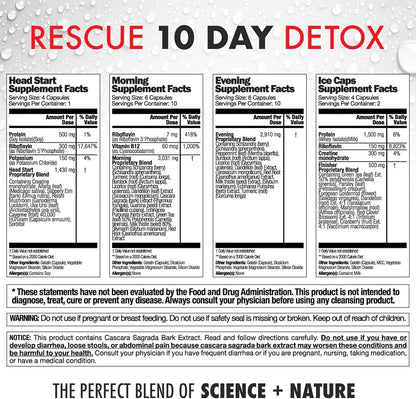 Rescue Detox 10 Day Permanent Detox Kit - 132ct Capsules | Comprehensive Full Body Cleanse with Bonus Instant ICE Caps