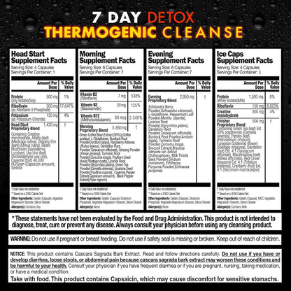 Rescue Detox 7 Day Thermogenic Permanent Detox Kit - Full Body Detox Cleanse for Women and Men - Body Detox Pills for Stomach Detox Cleanse - 100ct Capsules with Bonus Instant Ice Caps